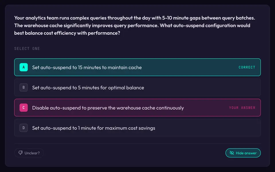 Practice question with the answer revealed: the correct option marked in green and the chosen wrong option in pink